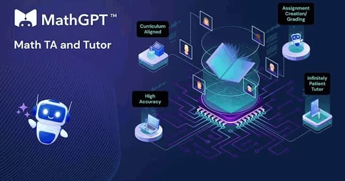 Hướng dẫn chi tiết cách giải bài tập Toán và Khoa học bằng AI trên MathGPT