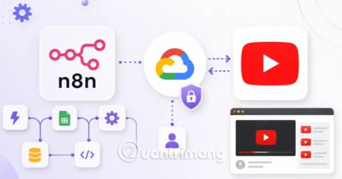 Hướng dẫn chi tiết cách kết nối YouTube API với n8n nhanh chóng