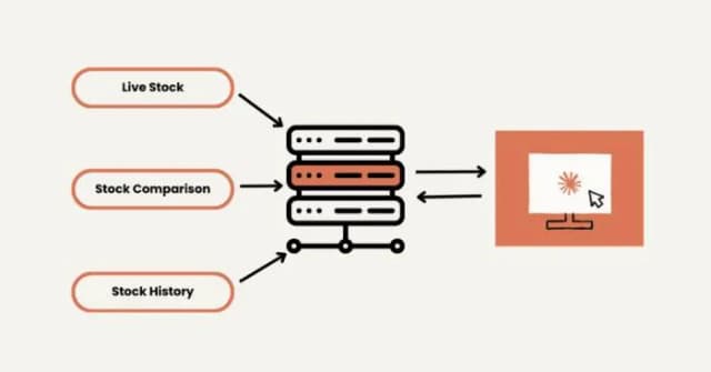 Hướng dẫn chi tiết cách xây dựng một MCP server đơn giản