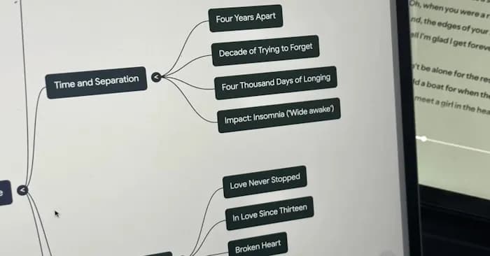 Hướng dẫn tạo Infographic từ Sơ đồ tư duy trên NotebookLM và ChatGPT