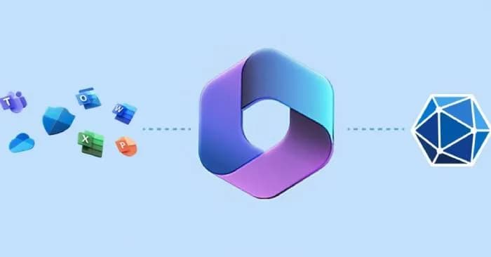 Tìm hiểu chi tiết về Microsoft Dynamics 365 Copilot cho doanh nghiệp