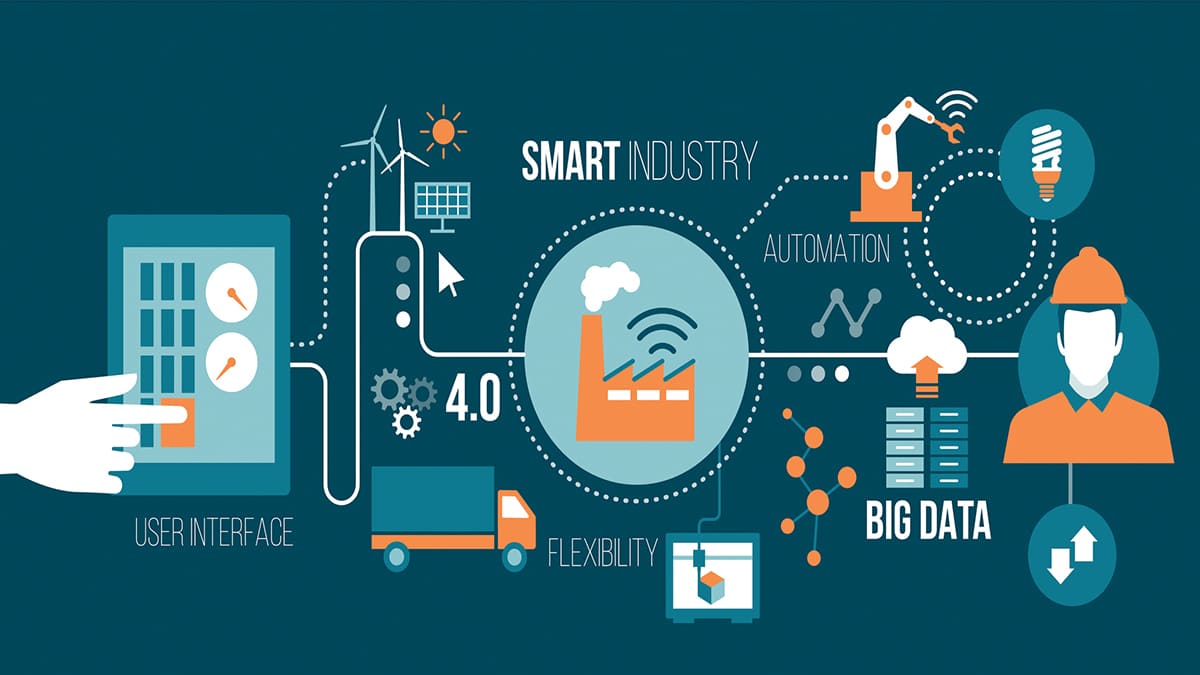 Triển khai hệ thống mạng cho doanh nghiệp